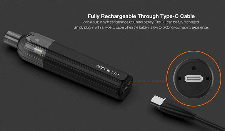 Aspire R1 Kit  wamdistribution